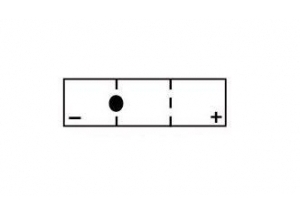 Batterie 6N6-3B-1