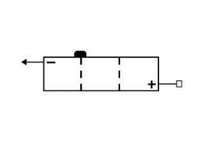 Batterie 6N6-1D-2