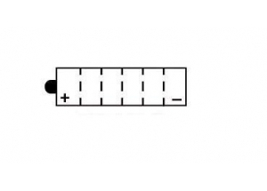 Batterie 12N12A-4A-1